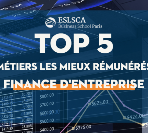 Top 5 finance d'entreprise 