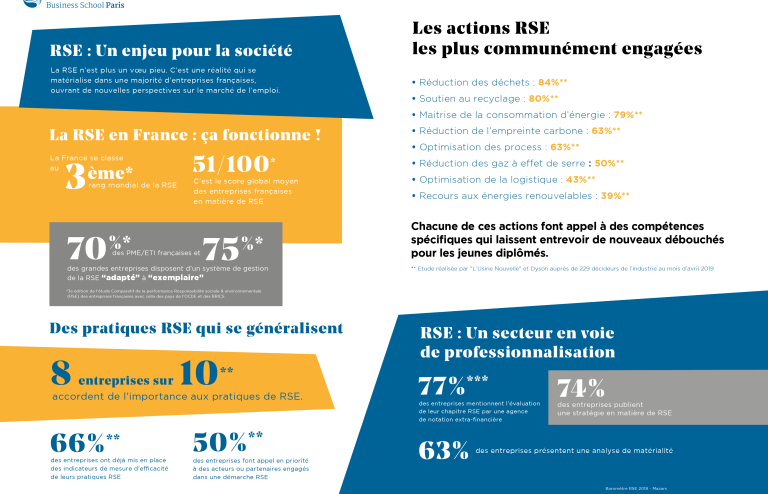 vf_-_infographie_rse2.png vf_-_infographie_rse2.png